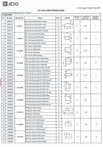 Mặt cắt nhôm Topal